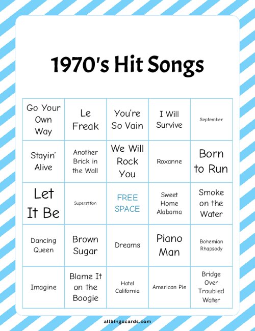 70s Hit Songs