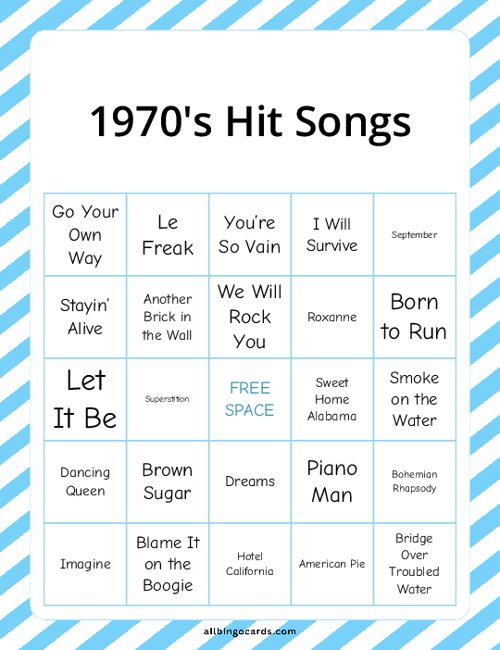 70s Hit Songs