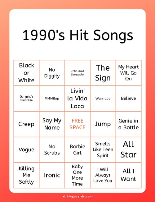 90s Hit Songs