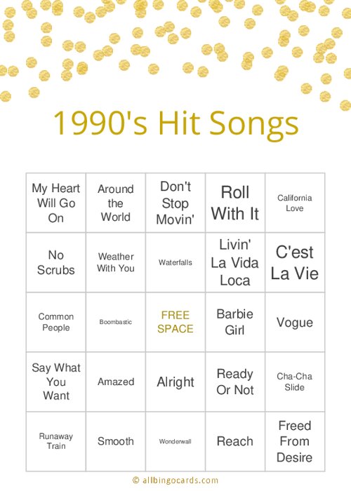 1990s Hit Songs