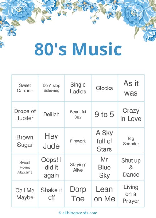 80s Music